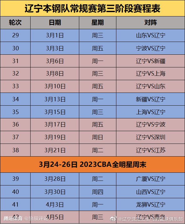 同时，影片采用了杜比视界和杜比全景声技术，将于12月17日在全国杜比影院和杜比全景声影厅和大家见面